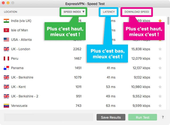 express vpn