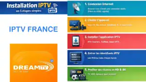 iptv france